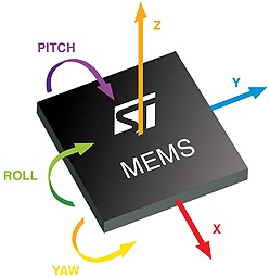 MEMS_sensor